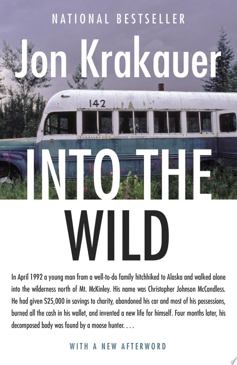 Cover of Into the Wild