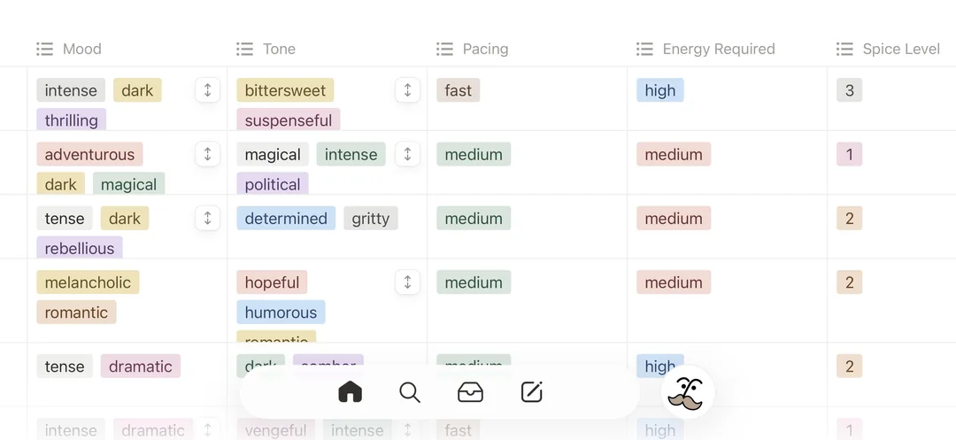 The original MoodReads Notion board with columns for mood, tone, pacing, energy required, and spice level